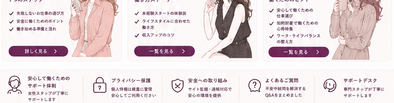 はじめてガイドとサポート情報